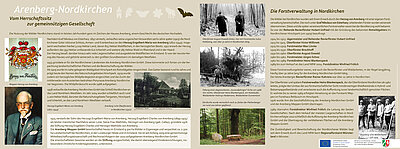 Infotafel Tiergarten