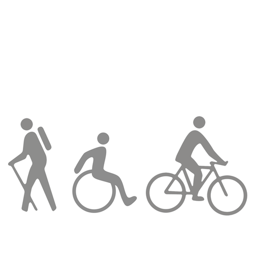 Wege für Wanderer, Radfahrer und Rollis geeignet