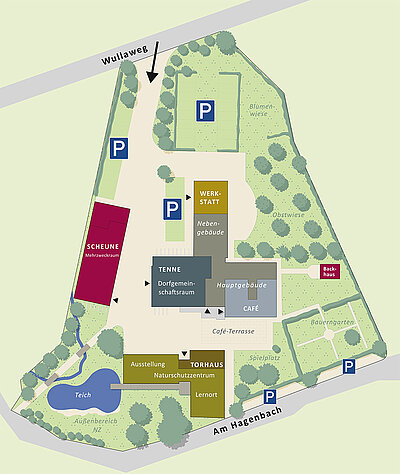 Hofplan